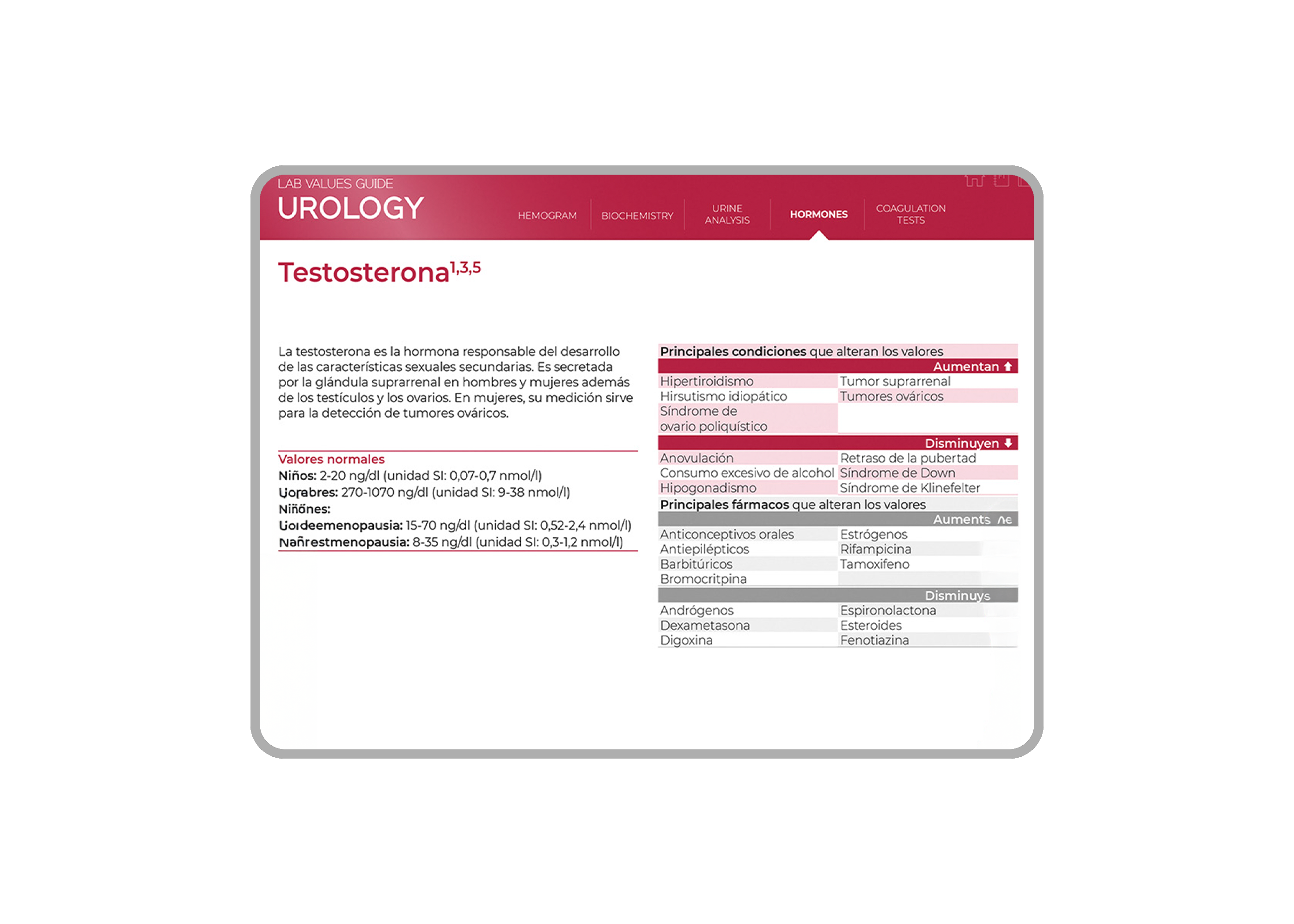 medizinische Broschüren, Patienteninformationen, Gesundheitsaufklärung, Diagnosematerialien, Therapieunterlagen, pharmazeutische Informationen, Arzt-Patienten-Kommunikation, Krankheitsmanagement, Behandlungspläne, Gesundheitsdienstleistungen, Außendienst, Pharma